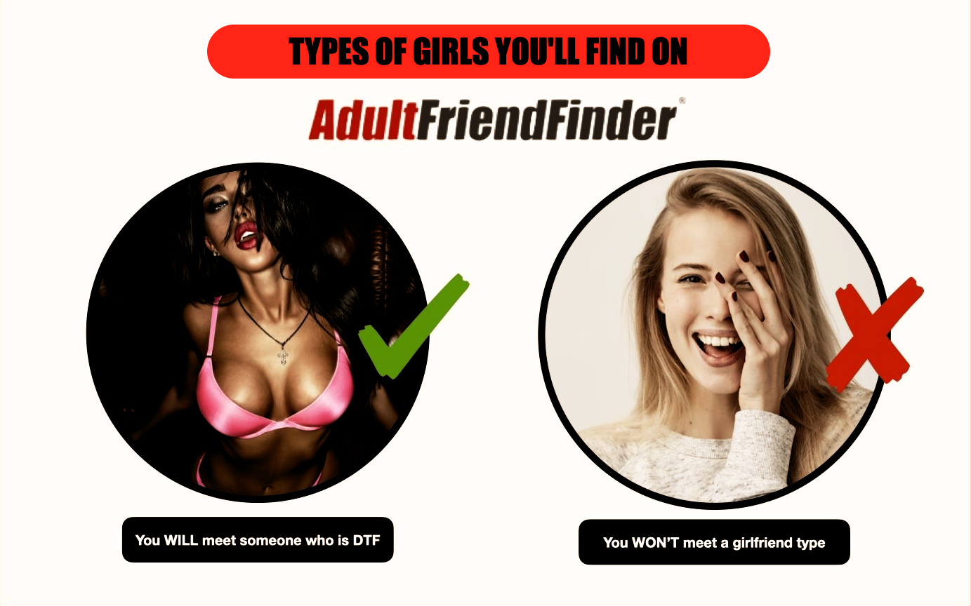 users of adult friend finder